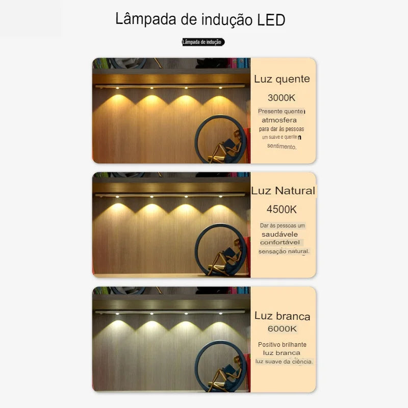 Super Led Inteligente com Sensor de Movimento FQ LED