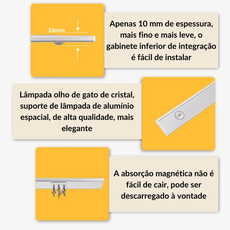 Super Led Inteligente com Sensor de Movimento FQ LED